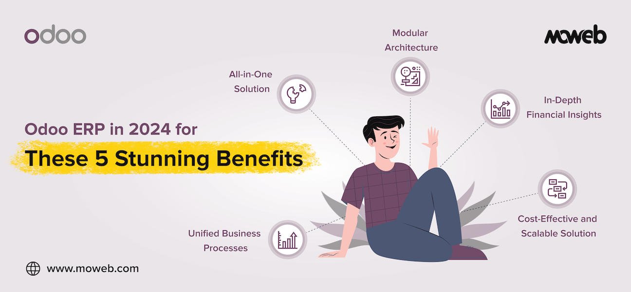 Odoo vs QuickBooks Online: Choosing the Best ERP for 2024